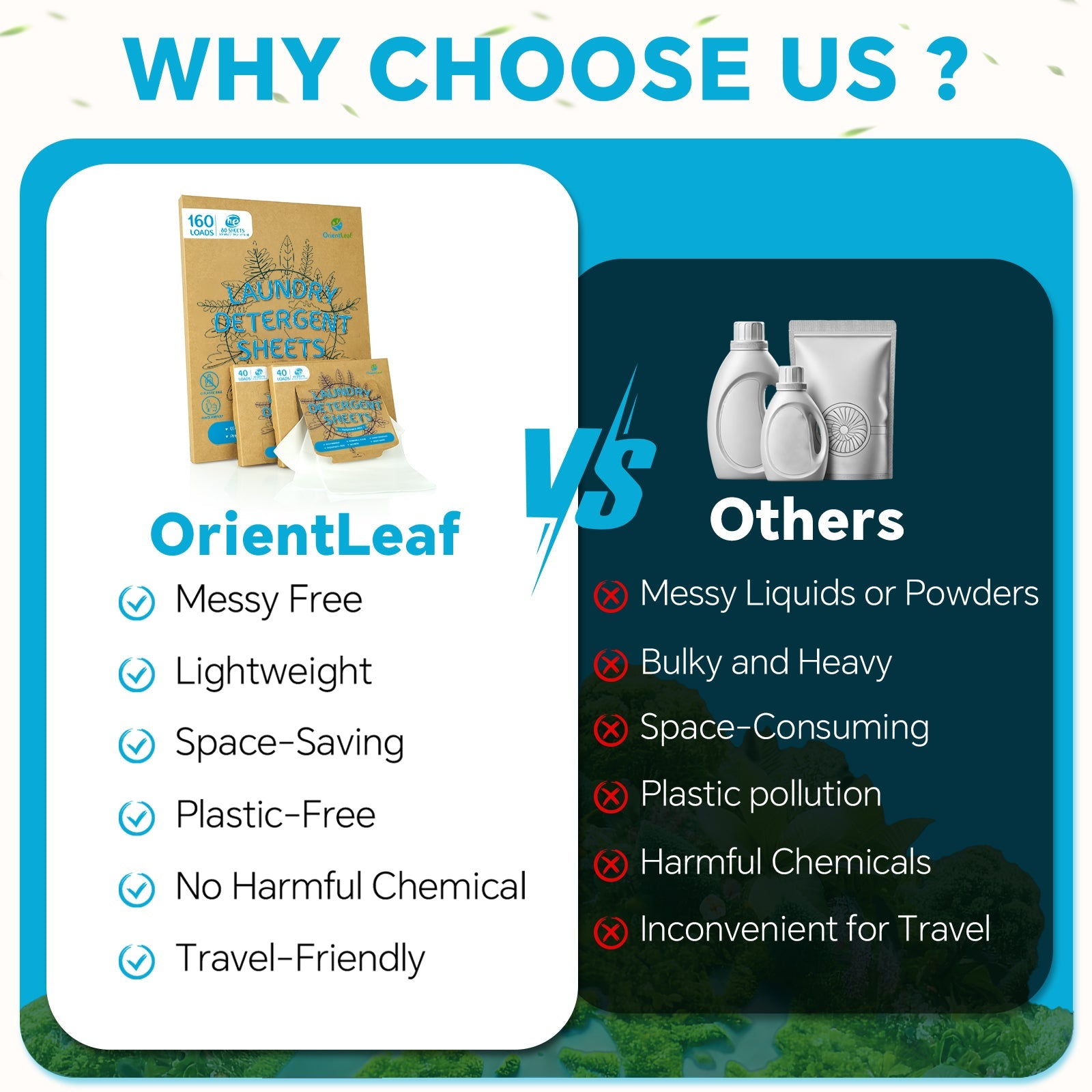 Eco Unscented Laundry Detergent Sheets