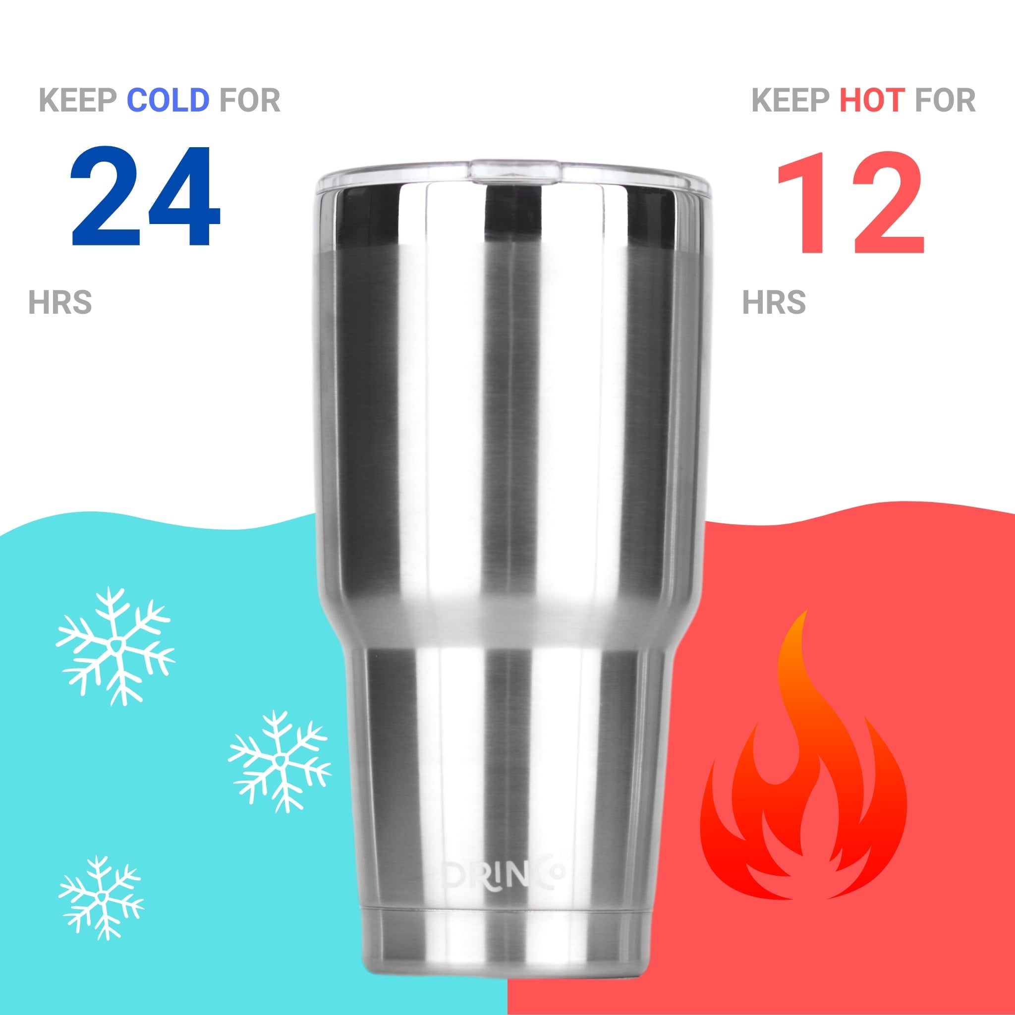 Spill Proof Insulated Tumbler